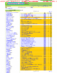 naninaniwork アルバイトオークション