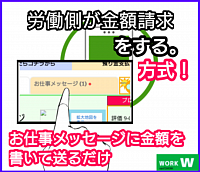 給与、報酬請求のやり方