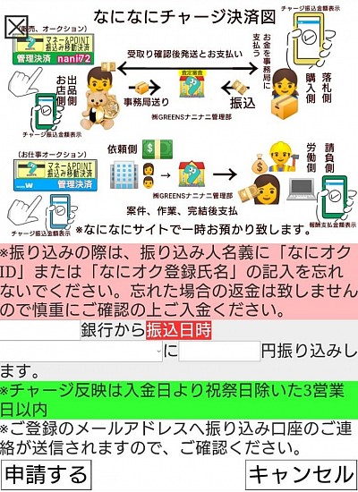 決済までの流れ